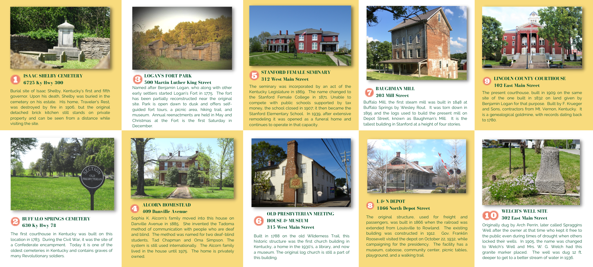 Historic sites brochure 2